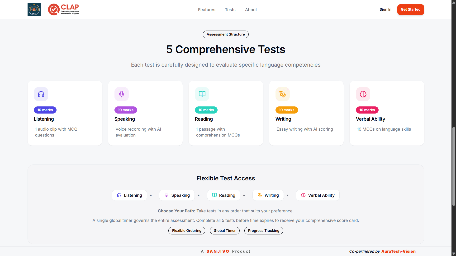 Assessment Structure
