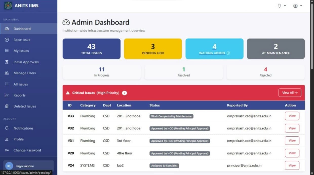 Admin Module