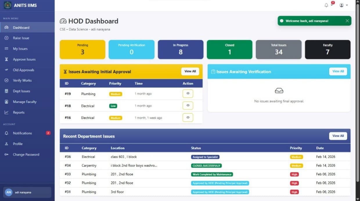 HOD Module
