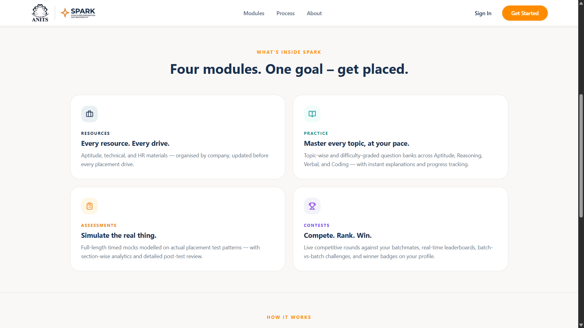 Module Overview